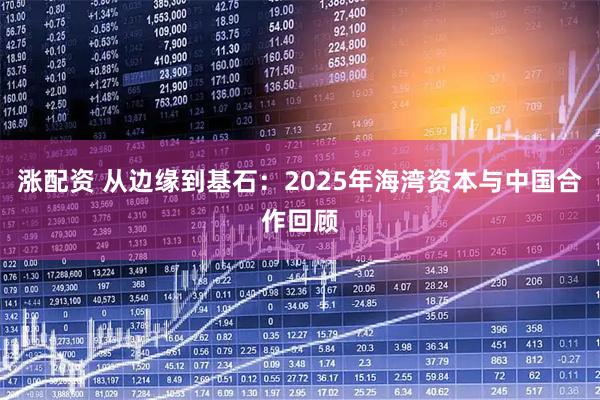 涨配资 从边缘到基石：2025年海湾资本与中国合作回顾